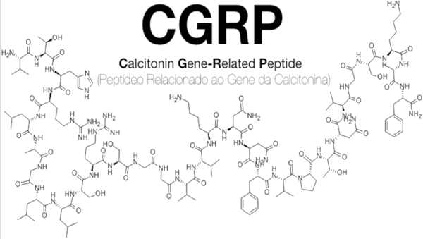 Fórmula Molecular do CGRP